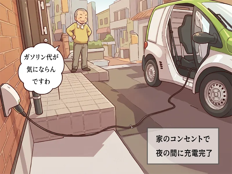コマ6：自宅の家庭用コンセントでコムスを充電。電気代の明細を見て「えっ、これだけ？」と驚く場面。