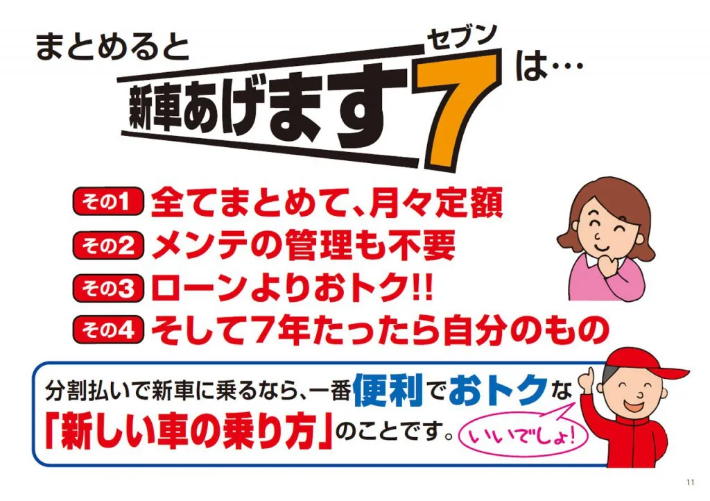 写楽プラン スライド 11