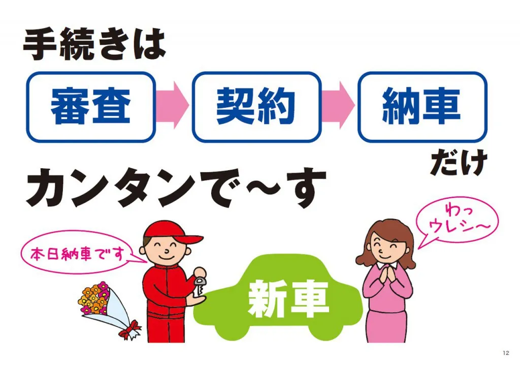 写楽プラン スライド 12
