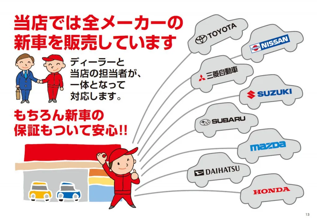 写楽プラン スライド 13