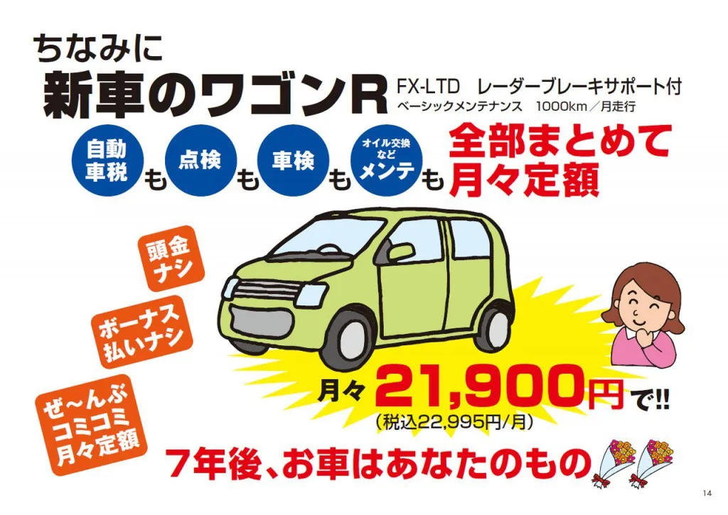 写楽プラン スライド 14