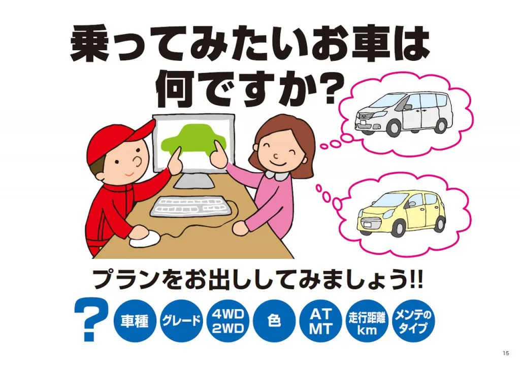 写楽プラン スライド 15