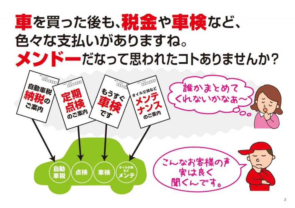 写楽プラン スライド 2