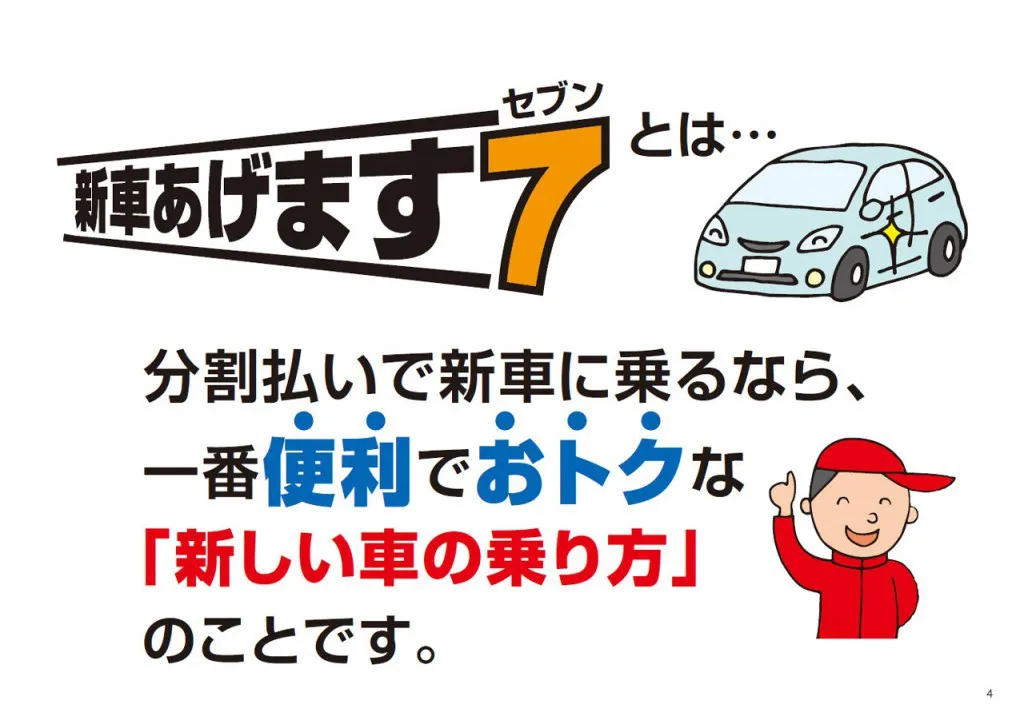 写楽プラン スライド 4