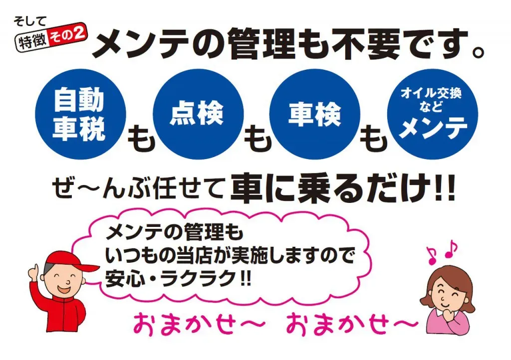 写楽プラン スライド 7